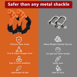OPENROAD Synthetic Soft Shackle Rope, 2" X 23" (38,000lbs)  openroad4wd.com   