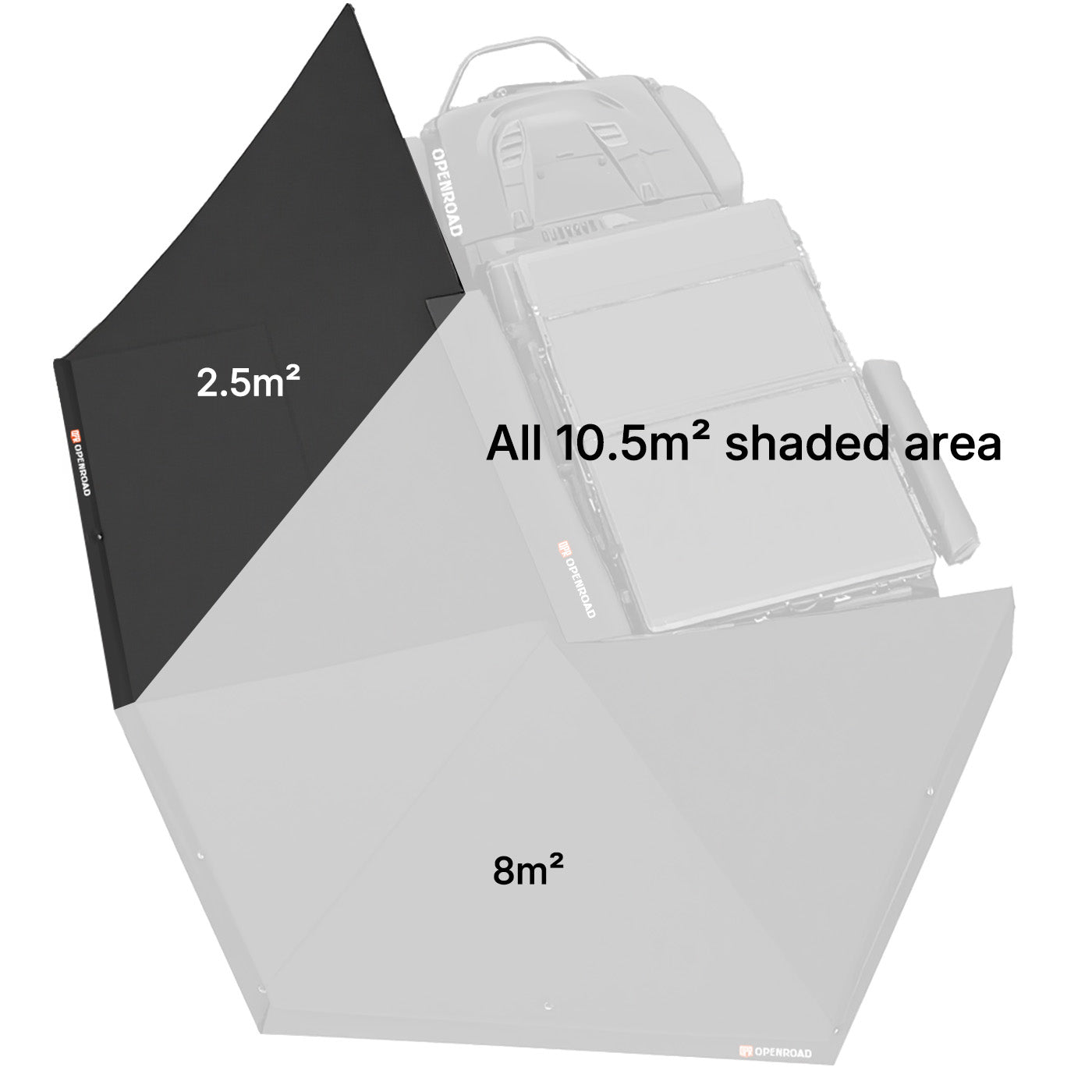 Diagram showing the OpenRoad 270 Awning Plus shade area breakdown: a 2.5 m² side panel plus an 8 m² main panel for a total of 10.5 m².